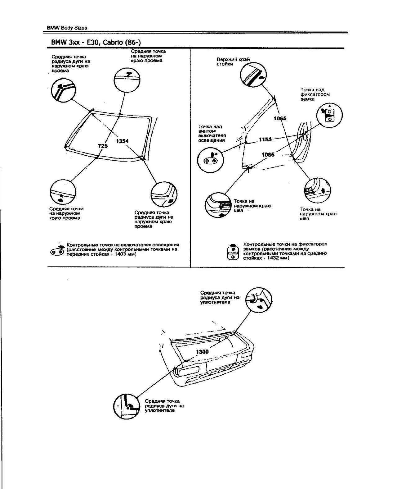 Чертеж, Размеры кузова BMW E30 cabrio (БМВ Е30 Кабриалет)