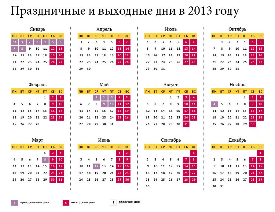 24 апреля 2024 день недели. Выходные и праздничные дни 2013 года. Праздничные дни в 2013 году. Выходные дни в 2013 году. Производственный календарь 2013 года с праздниками и выходными.
